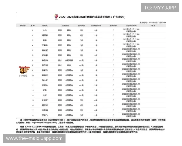 CBA球队主场巡礼:各地体育馆与观赛指南_20260526125117