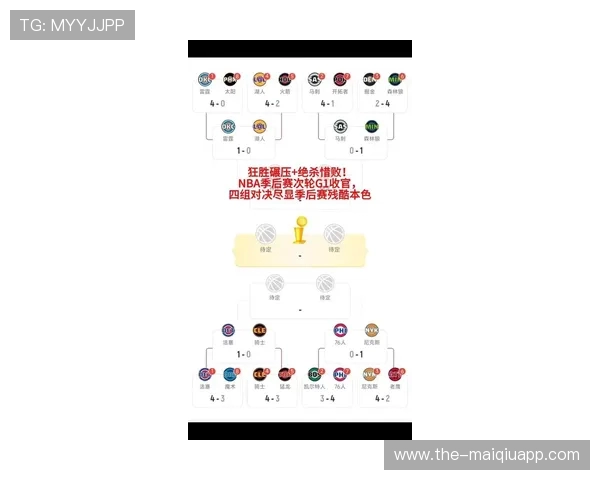 NBA季后赛对阵分析:谁将晋级总决赛?_20260518203124 NBA季后赛对阵分析:谁将晋级总决赛?_20260518203124